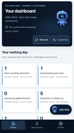 Genuine mobile dashboard with synthetic business records