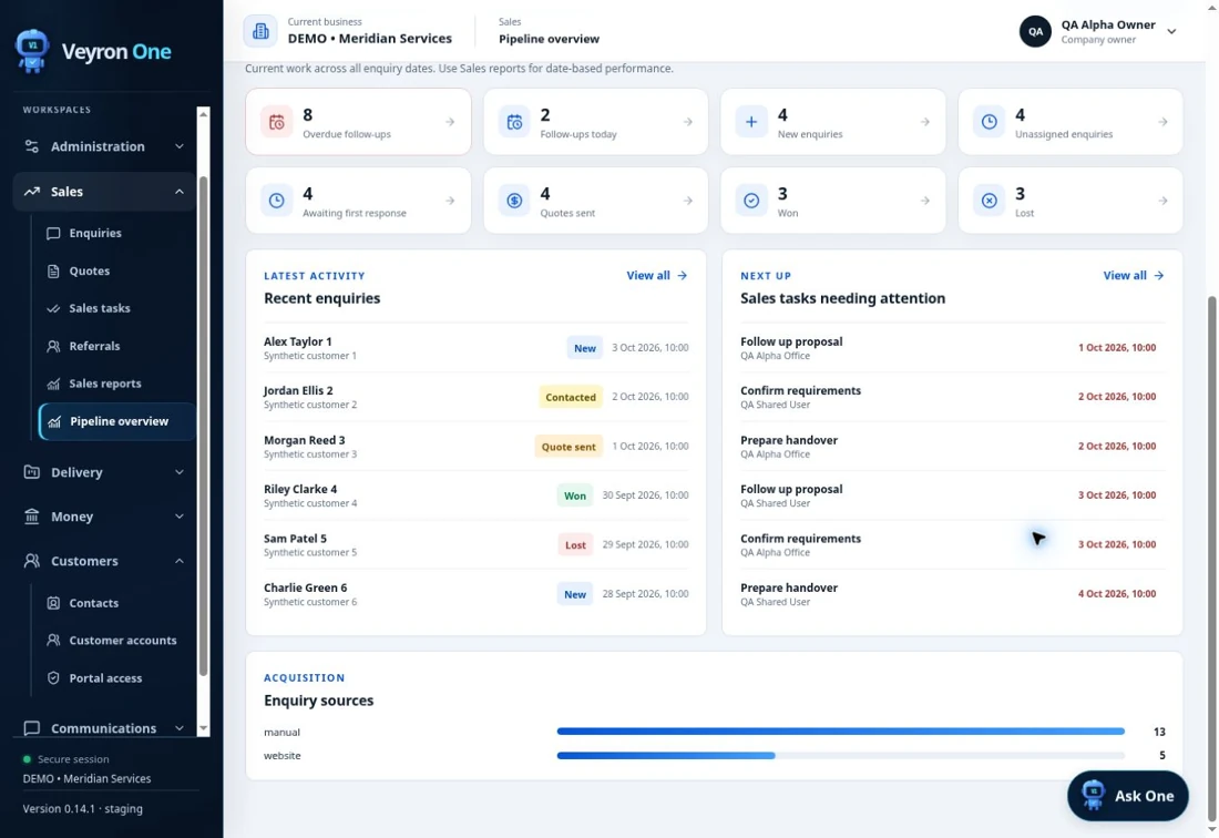 Veyron One sales pipeline showing fictional enquiry summaries and follow-up tasks